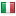 detroitdips.com server is located in Italy